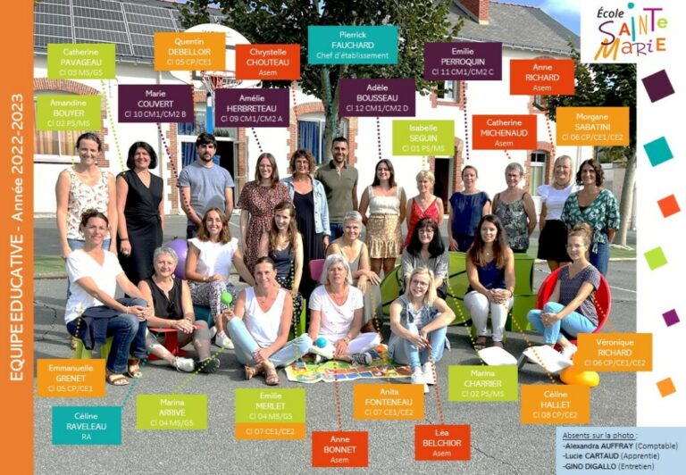 L’équipe éducative 2022-2023